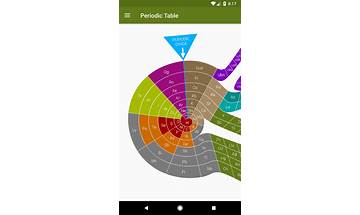 Chemical Periodic Table for Android - Download the APK from Habererciyes
